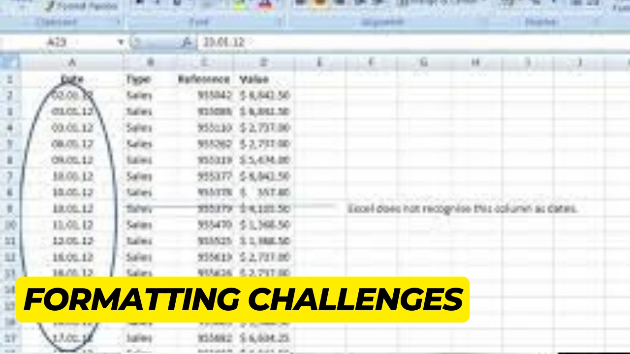 Formatting Challenges